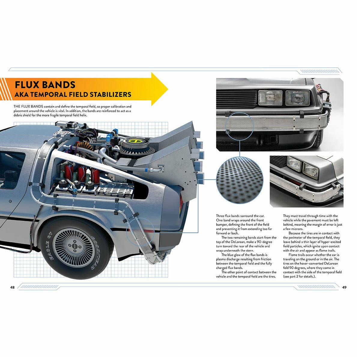 'Back to the Future: DeLorean Time Machine: Doc Brown's Owner's Workshop Manual' — by Bob Gale and Joe Walser [2021]